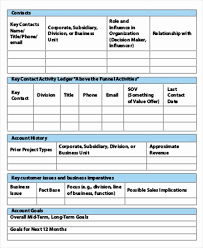 It is important that you make a list of everything that you have invested in. Account Plan Template Ppt Inspirational Account Plan Template Sample Account Simple Business Plan Template Marketing Plan Template Business Plan Template Free