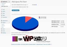 Disk Space Pie Chart Plugin The Wp Guru