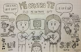 Me Contro Te Youtuber Sfondi Per Telefono Disegni Cose Da Fare