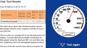 Streamyx is an internet service provider in malaysia. Streamyx Speed Problem Solved M Re Undefined