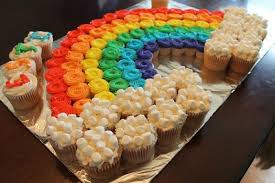 This post contains affiliate links. Ich Nehme Wohl Alle Hellblauen Tassen Rainbow Birthday Party Rainbow Birthday Trolls Birthday Party