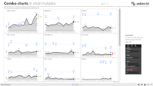 small multiples combo chart powerbi zebrabi zebra bi