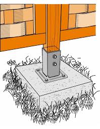La sélection produits leroy merlin de ce dimanche au meilleur prix ! Pied De Poteau Bois Carre 7x7 Cm Sur Platine Simpson Kulturbois