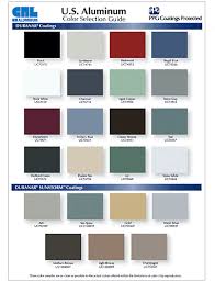 Usalcc U S Aluminum Color Chart