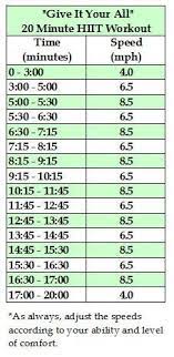 20 minute treadmill hiit workout hiit workouts treadmill hiit treadmill 20 minute hiit workout