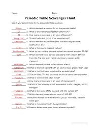 Understanding atomic structure can be done through a scientific method worksheet. Answer Key To The Periodic Table Scavenger Hunt Worksheet Related Science Worksheets Chemistry Classroom Teaching Chemistry
