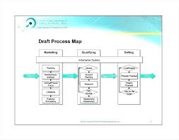 Excel Process Diagram Catalogue Of Schemas