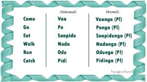 Learn Tamil Through English Simple Words 02 Youtube If you are about to travel to tamil nadu, this is exactly what you are looking for! learn tamil through english simple words 02