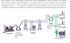 They lower the voltage level and adapt it to energy consumers. Solved Lines Attach To The Step Down Transformer Then Dis Chegg Com