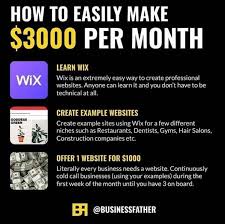 Business License Mountain Home Ar Home Business Card Printer Business Money Business Ideas Entrepreneur Investing Money