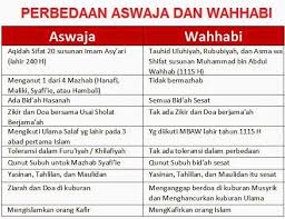 Nama ibnu abbas (ابن عباس) juga digunakan untuknya untuk membedakannya dari abdullah yang lain. Hati Hati Memondokkan Anak Inilah Daftar Pesantren Wahabi Yang Perlu Dihindari