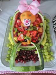 We make things simple to present important celebration they'll never forget. Baby Shower Plate Decoration With Fruits Novocom Top
