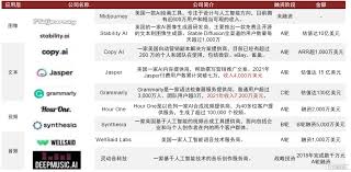 AI十年展望：從ChatGPT到通用智能，新長征上的新變化| uSMART