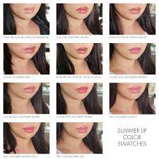 My Summer Beauty Essentials Summer Beauty Essentials Summer Beauty Beauty Essentials