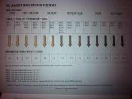 Matchmaster Shade Matching Reference Mac Matchmaster