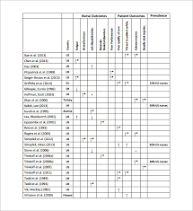 Okay, so here's the rundown 12 Hour Shift Schedule Template Excel Printable Schedule Template