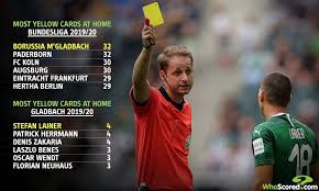 Gnabry started his career in england with arsenal in the premier league, making his professional debut in september 2012.he also had a brief spell on loan with west bromwich albion before moving back. Whoscored S 20 1 Monchengladbach Vs Leverkusen Requestabet Oddschecker