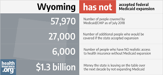 Medicaid covers a lot of the same medical services a traditional health insurance plan would. Wyoming And The Aca S Medicaid Expansion Healthinsurance Org