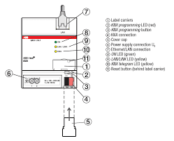Das gerät besitzt einen integrierten busankoppler. Abb Knx Downloads Haus Und Gebaudeautomation Produkte