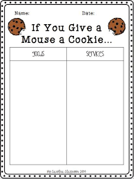 Goods And Services Lesson Plan Teach Goods And Services By Using If You Give A Mouse A Coo Kindergarten Social Studies Economics Lessons Teaching Economics