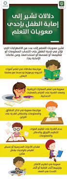 kids education childrens education education