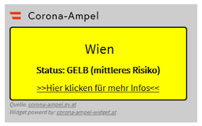 Auf basis dessen soll es künftig regionale verschärfungen geben, wenn dies die entwicklung notwendig macht. Corona Ampel Widget Anwendungsverzeichnis Data Gv At