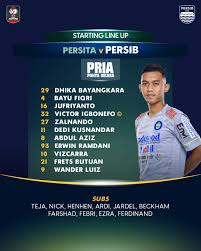 Persib memutuskan untuk tetap tinggal di yogyakarta tanpa melakukan penginapan di solo dalam. Persib Bandung Photos Facebook