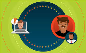 التدريب الداخلي موضوع هام إذا كنت تفكر في تطوير العمل في شركتك