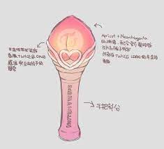 Ar J 21 29 On Twitter How To Make Light Kpop Fanart Kpop Merchandise Pink fantasy shadow play 4th single album limited edition (white ver) * includes: kpop fanart kpop