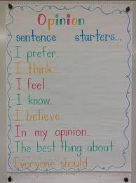 What S Your Opinion Sentence Starters From Live Love Laugh And Le Persuasive Writing Anchor Chart Persuasive Writing Anchor Opinion Writing Anchor Charts
