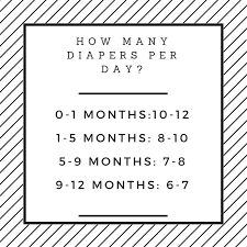 the ultimate guide to a diaper stockpile how many what sizes