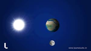 Penumbral lunar eclipse 0033 sunday morning : Lunar Eclipse East Or West India Is The Best Fact Due You Know That Danjon Scale Is Used To Describe The Darkness Of A Lunar Eclipse India Map Eclipse
