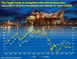 Malaysia vegetable cooking oil suppliers & exporters to major african ports. Higher Fuel Subsidy Poser For Malaysia The Star