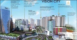 This study examines the role and performance of construction sector of malaysia during the last two decades of vision 2020 i.e. Gembox Youth City Vision City For Sale Rm422 008 By Payee Lim Edgeprop My