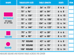 Size Guide Wedding Table Layouts Dining Etiquette Tablecloth Sizes