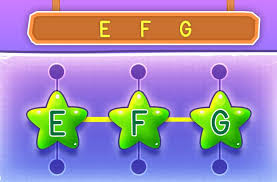 When the strings are equal, it returns zero. Letter Sequence Games For Kids Online Splashlearn