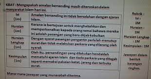 Cara Menjawab Soalan Kbat Pendidikan Islam Pt3 Fenacerx