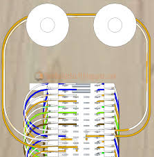 Keressen wiring closet punch down block témájú hd stockfotóink és több millió jogdíjmentes fotó, illusztráció és vektorkép között a shutterstock gyűjteményében. How To Wire A 66 Block