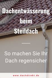 Dachentwasserung Beim Steildach Regenrinne Fallrohr Und Co Dachrinne Dach Entwasserung