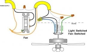 What is two way switching ? Wiring A Ceiling Fan And Light Pro Tool Reviews