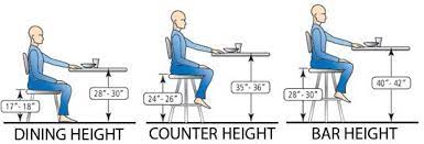 That's the size of a regular dining room table. In State To Use For Vcard Your Store Name Pub Table And Chairs Table Height Dining Table Height