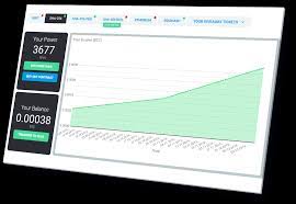 Ethereum price chart us dollar(eth/usd). Cloud Mining Bitcoin Ethereum Altcoins Iq Mining