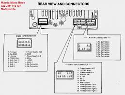22 connect with rca cables (sold separately). Diagram Pioneer Deh Wiring Diagram Full Version Hd Quality Wiring Diagram Wirenutman Bandb Veneto It