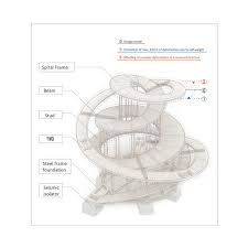 Gallery Of Ribbon Chapel Hiroshi Nakamura Nap 25 Diagram Architecture Concept Architecture Ramps Architecture