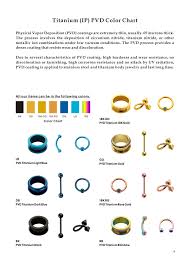 color size chart bodytecc factory