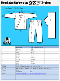 Abu Uniform Size Chart Rldm