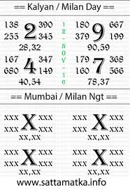 kalyan matka satta matka lucky number chart 12 11 16