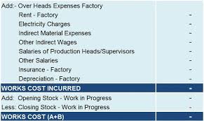 The wholesale price = the total cost + the profit of the manufacturer. Download Cost Sheet With Cogs Excel Template Exceldatapro