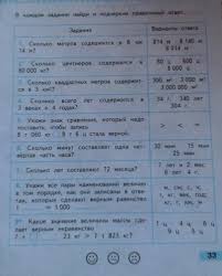 Pozhalujsta Pomagite 10 Balov Umolyayu Shkolnye Znaniya Com