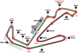 A Map Of The Misano Race Track For Our Motogp Motorcycle Tour In Italy Here You Find The Information For Misano Motogp Tick Motogp Motogp Race Racing Circuit